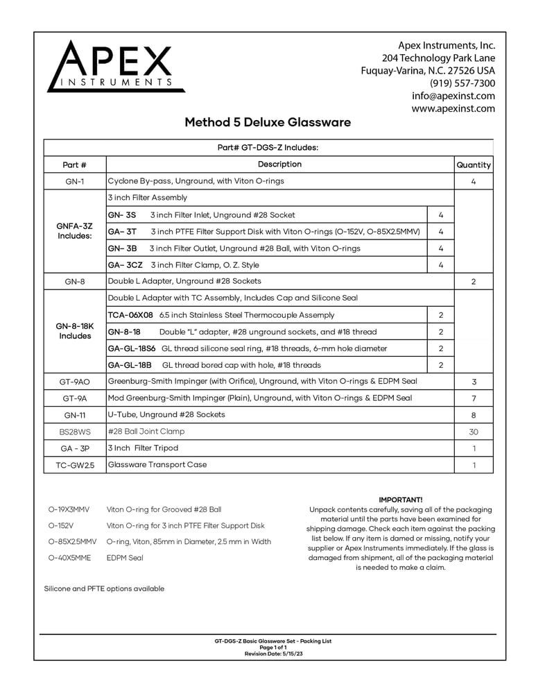 Method 5 Deluxe GT Glassware